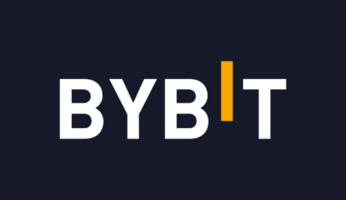 Centralized crypto exchange Bybit