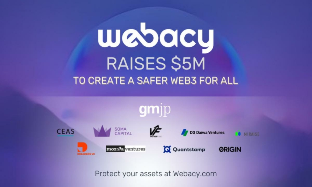 Webacy has announced the successful closure of a $4 million seed