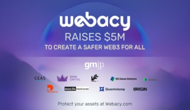 Webacy has announced the successful closure of a $4 million seed