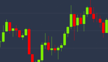 Dogecoin (DOGE) saw a 5% surge following Twitter's news of its rebranding to X.AI